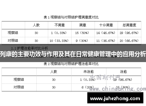 列康的主要功效与作用及其在日常健康管理中的应用分析
